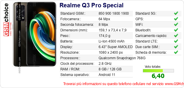 Realme Q3 Pro Special Dati tecnici di telefono cellulare Realme Q3 Pro Special Dati tecnici di telefono cellulare