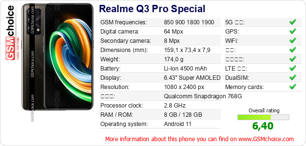 Realme Q3 Pro Special 手机技术数据