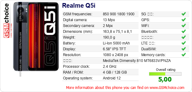 Realme Q5i 手機技術數據