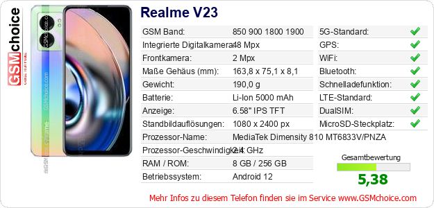 Realme V23 technische Daten Realme V23 technische Daten