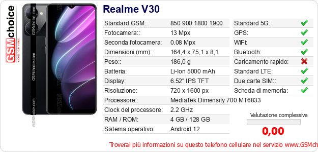 Realme V30 Dati tecnici di telefono cellulare Realme V30 Dati tecnici di telefono cellulare
