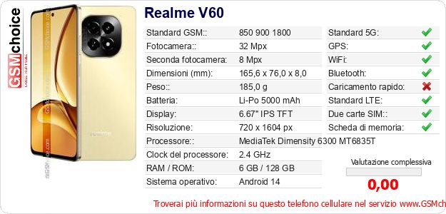 Realme V60 Dati tecnici di telefono cellulare Realme V60 Dati tecnici di telefono cellulare