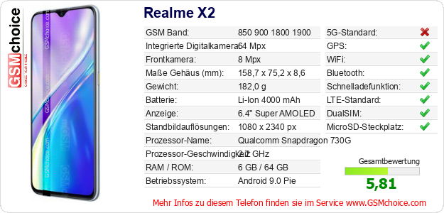 Realme X2 technische Daten Realme X2 technische Daten
