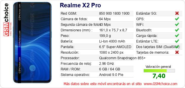 Realme X2 Pro Datos técnicos del móvil Realme X2 Pro Datos técnicos del móvil