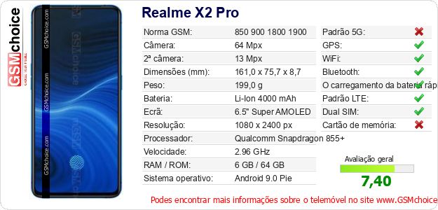 Realme X2 Pro Especificações técnicas do telemóvel Realme X2 Pro Especificações técnicas do telemóvel
