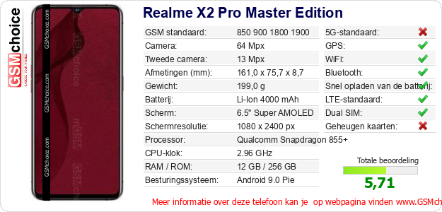 Realme X2 Pro Master Edition Technische gegevens Realme X2 Pro Master Edition Technische gegevens