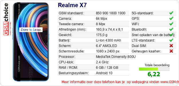 Realme X7 Technische gegevens 