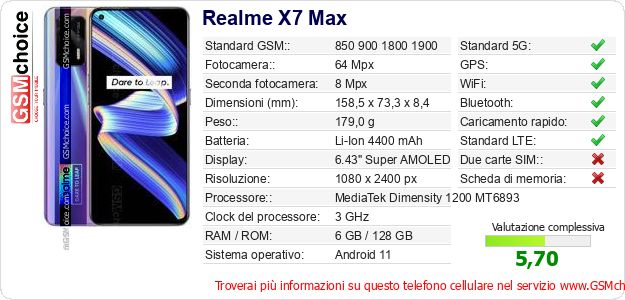 Realme X7 Max Dati tecnici di telefono cellulare Realme X7 Max Dati tecnici di telefono cellulare