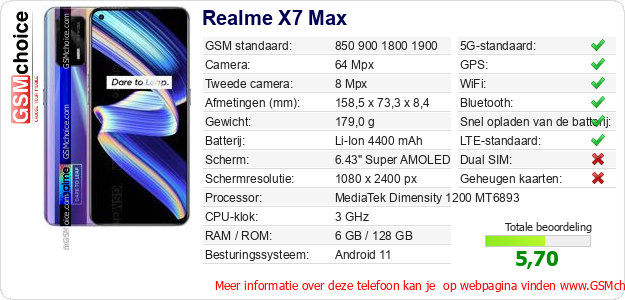 Realme X7 Max Technische gegevens Realme X7 Max Technische gegevens