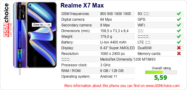 Realme X7 Max 手机技术数据