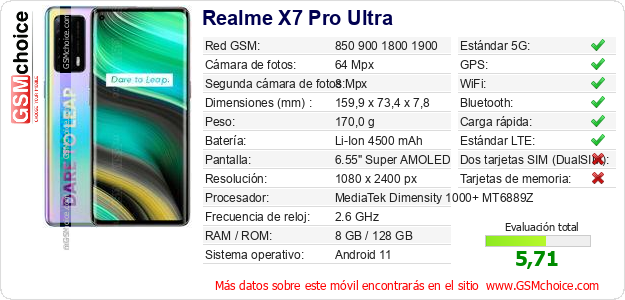 Realme X7 Pro Ultra Datos técnicos del móvil Realme X7 Pro Ultra Datos técnicos del móvil