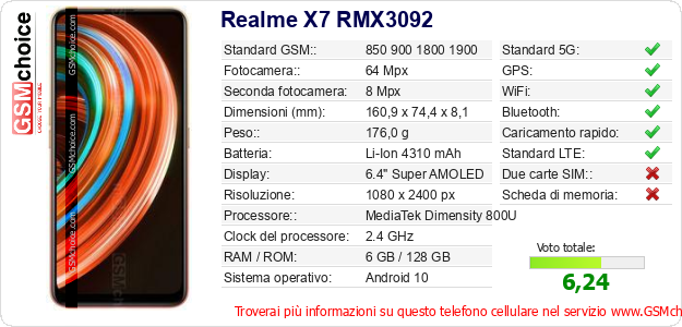 Realme X7 RMX3092 Dati tecnici di telefono cellulare Realme X7 RMX3092 Dati tecnici di telefono cellulare