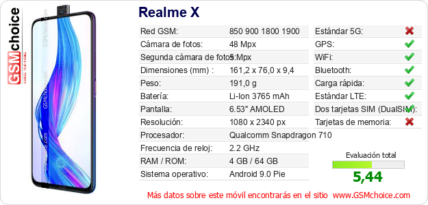 Realme X Datos técnicos del móvil 