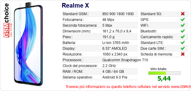 Realme X Dati tecnici di telefono cellulare 