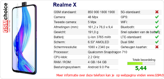 Realme X Technische gegevens 