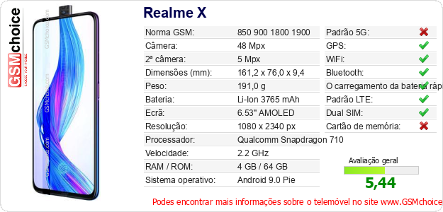 Realme X Especificações técnicas do telemóvel Realme X Especificações técnicas do telemóvel