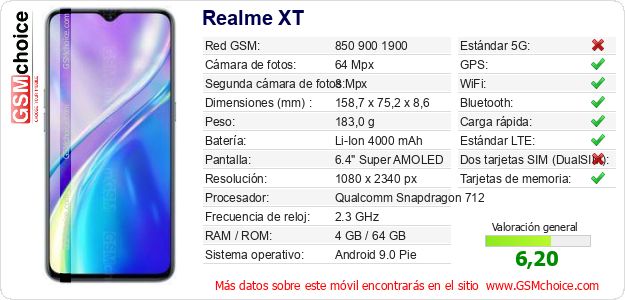 Realme XT Datos técnicos del móvil Realme XT Datos técnicos del móvil