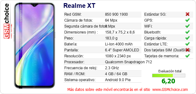 Realme XT Datos técnicos del móvil Realme XT Datos técnicos del móvil