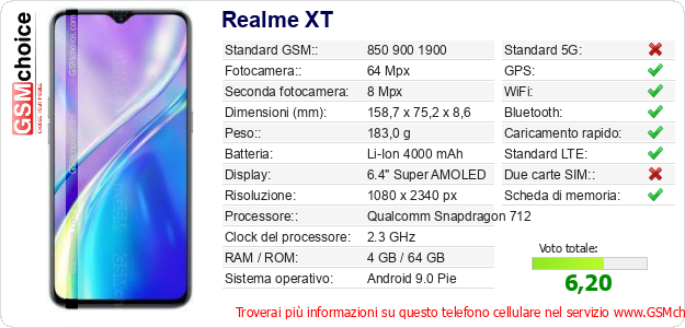 Realme XT Dati tecnici di telefono cellulare Realme XT Dati tecnici di telefono cellulare