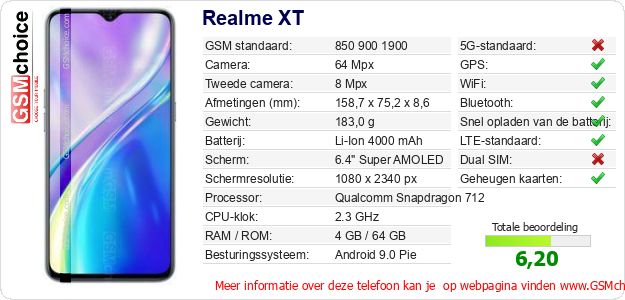 Realme XT Technische gegevens Realme XT Technische gegevens