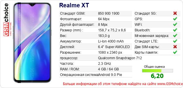 Realme XT Технические данные телефона Realme XT Технические данные телефона