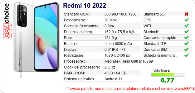 Redmi 10 2022 Dati tecnici di telefono cellulare 