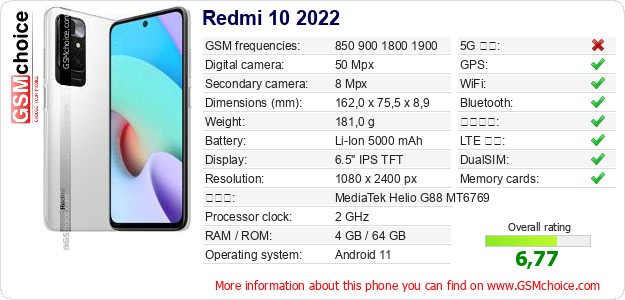 Redmi 10 2022 手機技術數據