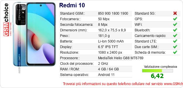 Redmi 10 Dati tecnici di telefono cellulare 