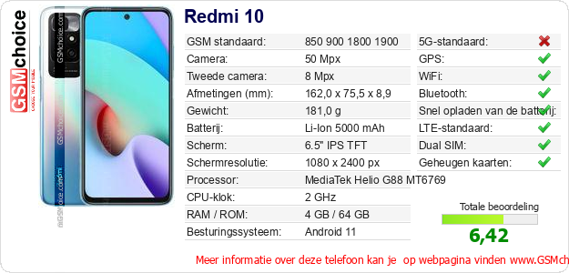 Redmi 10 Technische gegevens 