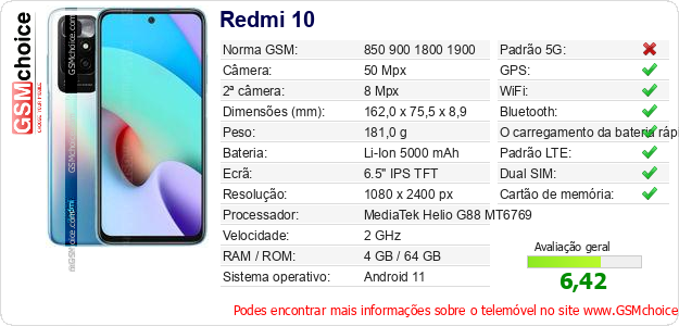 Redmi 10 Especificações técnicas do telemóvel 
