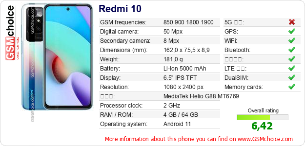 Redmi 10 手機技術數據
