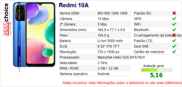 Redmi 10A Especificações técnicas do telemóvel Redmi 10A Especificações técnicas do telemóvel