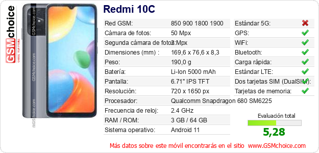 Redmi 10C Datos técnicos del móvil 