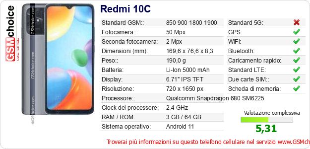 Redmi 10C Dati tecnici di telefono cellulare 