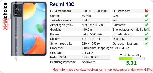 Redmi 10C Technische gegevens Redmi 10C Technische gegevens
