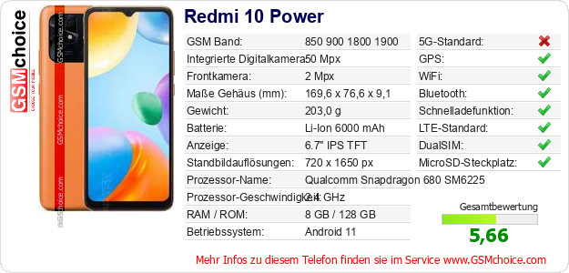 Redmi 10 Power technische Daten Redmi 10 Power technische Daten