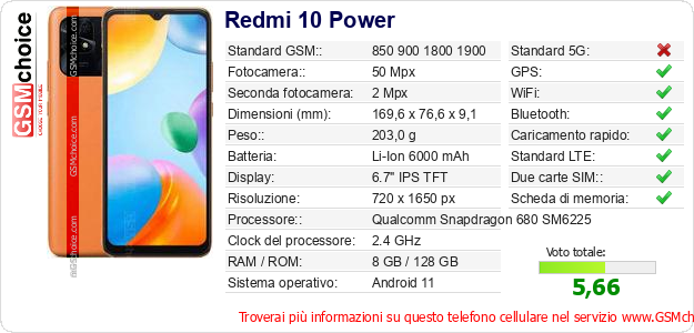 Redmi 10 Power Dati tecnici di telefono cellulare Redmi 10 Power Dati tecnici di telefono cellulare