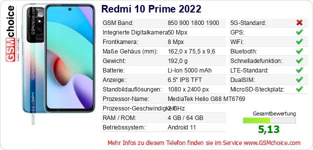 Redmi 10 Prime 2022 technische Daten Redmi 10 Prime 2022 technische Daten