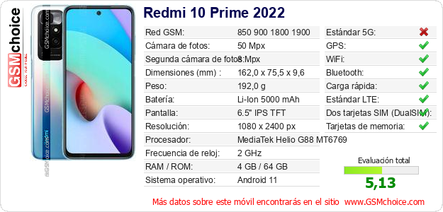 Redmi 10 Prime 2022 Datos técnicos del móvil 