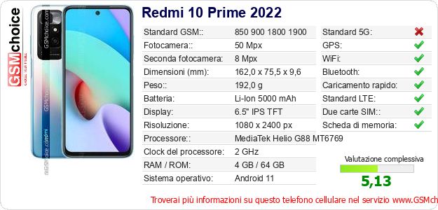 Redmi 10 Prime 2022 Dati tecnici di telefono cellulare Redmi 10 Prime 2022 Dati tecnici di telefono cellulare