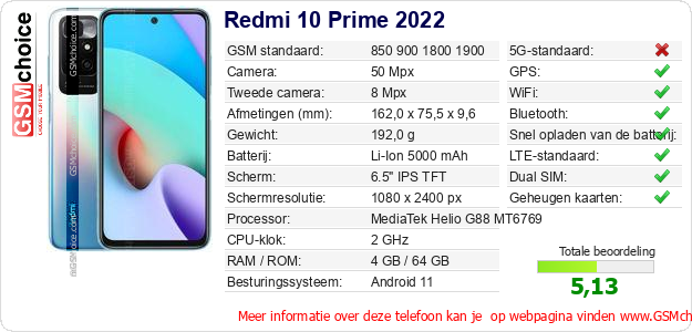 Redmi 10 Prime 2022 Technische gegevens 