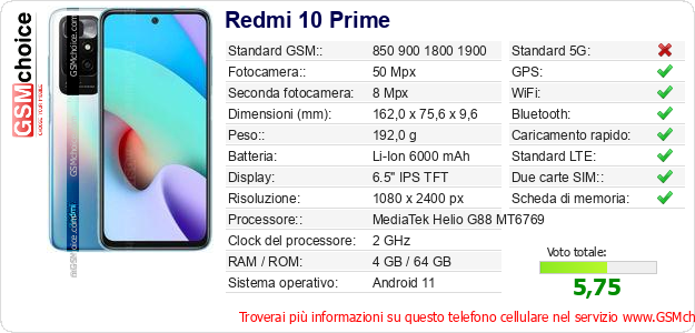 Redmi 10 Prime Dati tecnici di telefono cellulare 