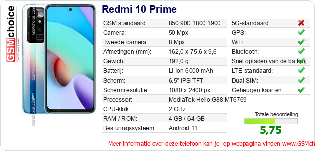Redmi 10 Prime Technische gegevens 