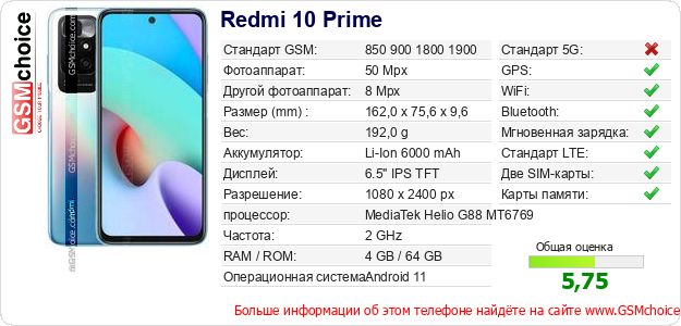 Redmi 10 Prime Технические данные телефона Redmi 10 Prime Технические данные телефона