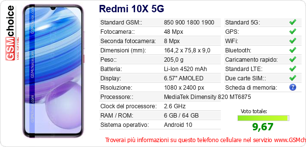 Redmi 10X 5G Dati tecnici di telefono cellulare Redmi 10X 5G Dati tecnici di telefono cellulare