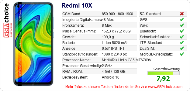 Redmi 10X technische Daten Redmi 10X technische Daten
