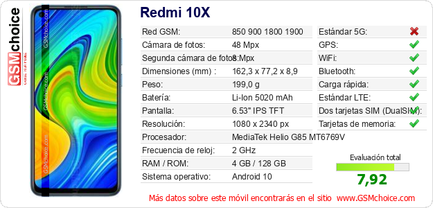 Redmi 10X Datos técnicos del móvil 