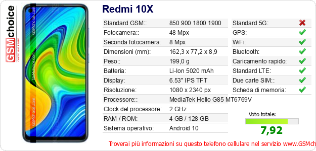 Redmi 10X Dati tecnici di telefono cellulare 