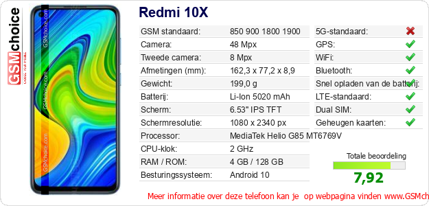 Redmi 10X Technische gegevens Redmi 10X Technische gegevens