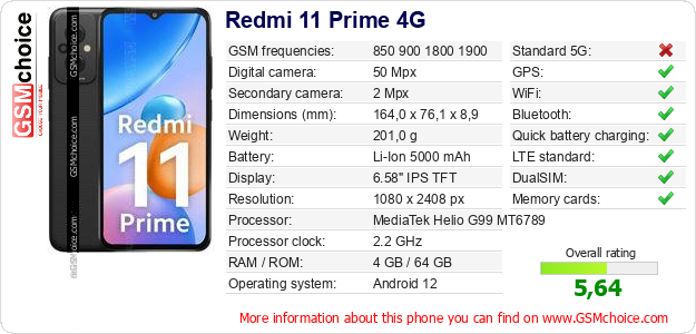 Redmi 11 Prime 4G technical specifications Redmi 11 Prime 4G technical specifications